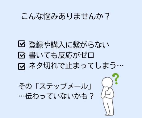 見込み客がファンになるステップメールを執筆します 売り込まないのに“申し込みしたくなる仕組み”を構築 イメージ2
