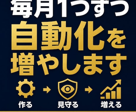 毎月1つずつ事務作業を自動化し見守ります 止まらないよう見守り、毎月1本ずつ自動化を増やします イメージ1
