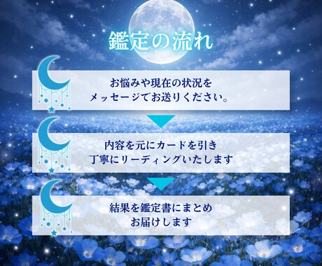 やらなきゃで限界な人へ、打開策を示します 今の状況を整理して、あなただけの打開策を提示します。 イメージ2
