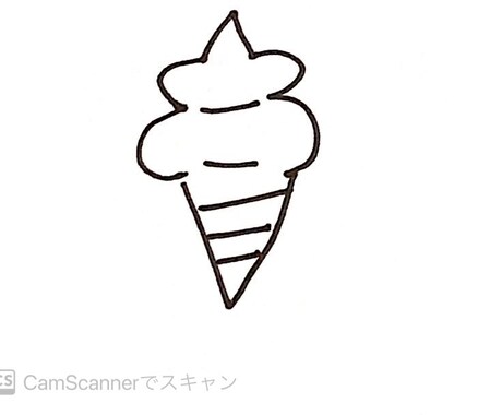 絵心がない女子がオリジナルのイラストを描きます インパクト大★目立つ！似顔絵、アイコン、動物、ペット イメージ2