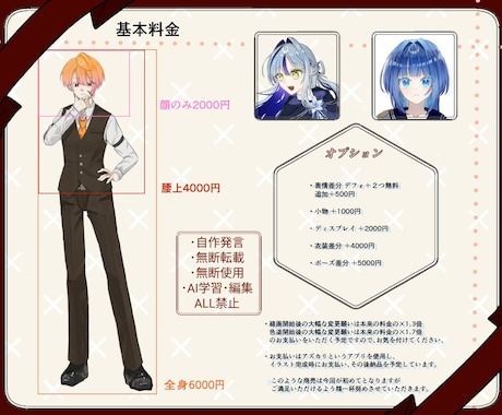 TRPGの立ち絵を制作いたします イメージ1
