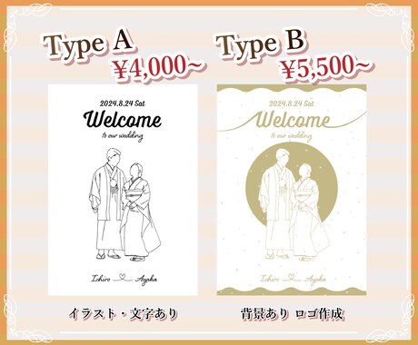 結婚式に必要なイラスト描きます ウェルカムボード・席次表にも！背景透過◎素材の使い道自由♪ イメージ2