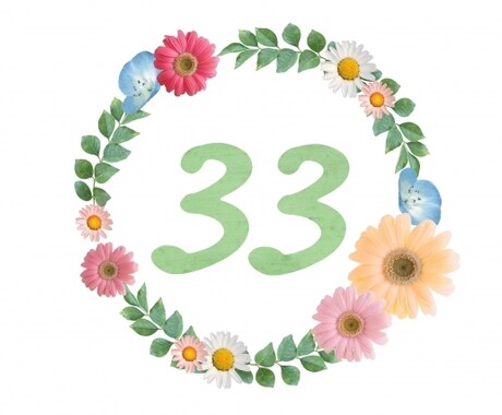 誕生日と名前から分かる子供の特性を鑑定します 鑑定結果から子供の特性に合わせた言葉がけを提案します。 イメージ1