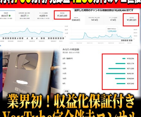 収益化保証！YouTubeのコンサル提供します 月利益700万・売却益3250万円の実績！業界初の保証付き イメージ1