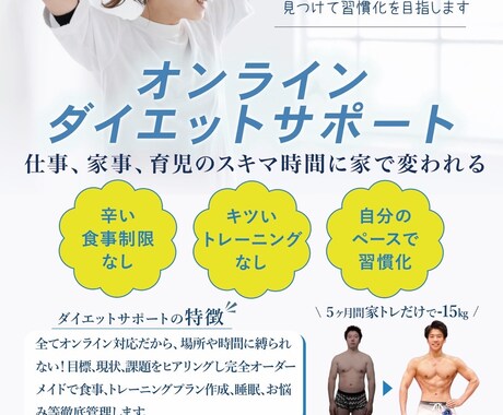 オンラインダイエットサポート体験セッションします 仕事、家事、育児で時間が取れない継続が中々できない方必見！ イメージ1