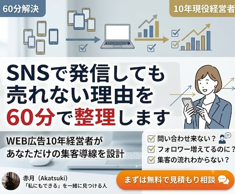 SNSで発信しても売れない理由を60分で整理します WEB広告10年現役経営者があなただけの集客導線を設計します イメージ1