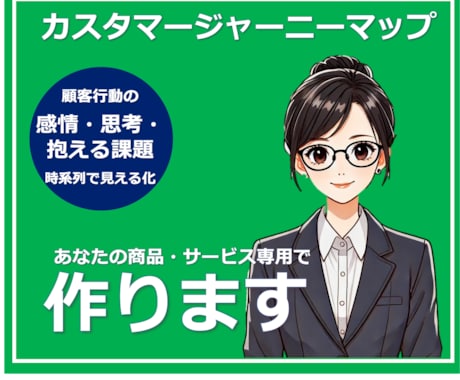商品&サービスのカスタマージャーニーマップ考えます マーケ戦略サポート／ペルソナの行動や思考感情を時系列で可視化 イメージ1
