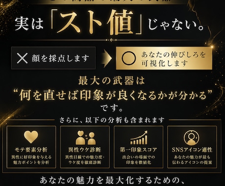 顔写真１枚AI顔面偏差値・スト値・改善点診断します 自分では気づけない第一印象を、見える化。 イメージ2