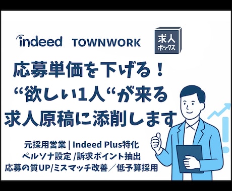Indeed等で効果が出る求人原稿に添削します 元求人広告代理店営業の経験を活かして、採用コストを削減します イメージ1