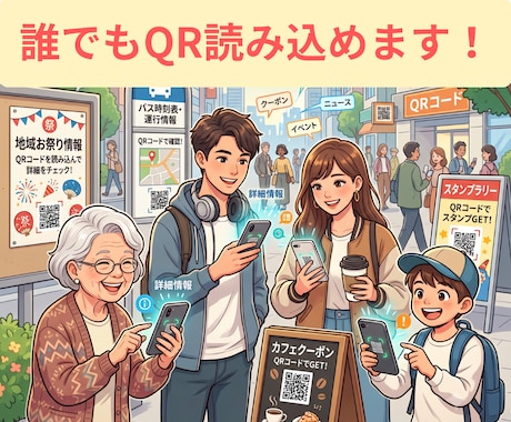 スマホでQR読み込み　店舗、商品の紹介をします 当方のQRは　１個で　１０個の画像がノークリックで読めます イメージ2