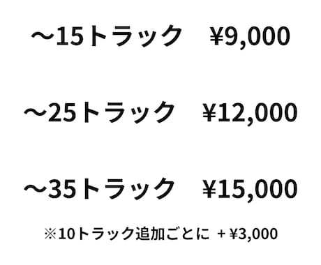 経験豊富なエンジニアが商用レベルでのMIX承ります 「歌ってみた」「多ジャンル」対応可能です、お気軽にご相談を。 イメージ2