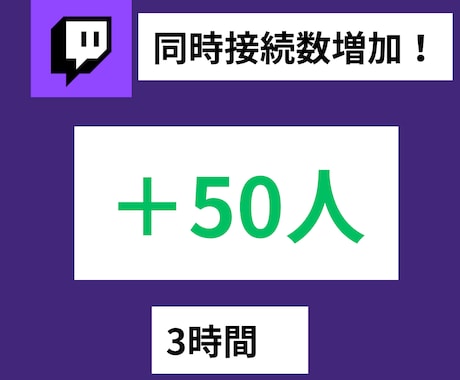 twitchの同接50人3時間増加させます 同時接続数を増やしてインプレッションに繋げる イメージ1