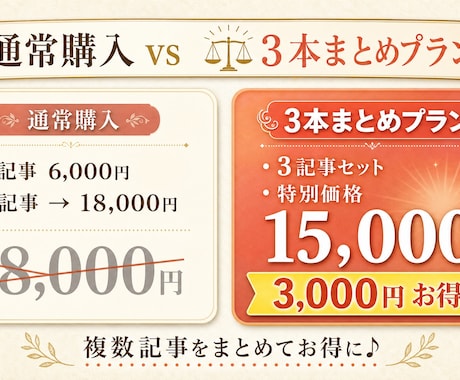 3本まとめ｜SEOディレクターが勝てる記事作ります 1記事ずつ頼むのは面倒…でも、いきなり大量発注は不安な人へ イメージ2