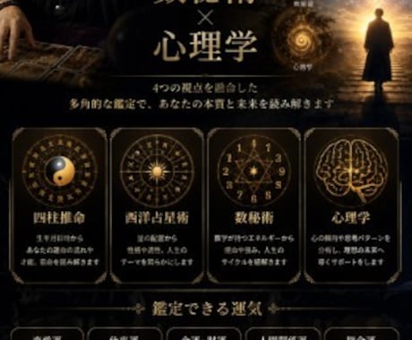 四柱推命×西洋占星術で運気待ち受け画像を制作します 【完全オーダーメイド】世界に一枚だけの待ち受けを。 イメージ2