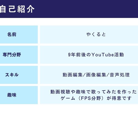VTuber様歓迎！切り抜き動画、動画編集承ります 修正回数無制限！あなたの要望にできる限り応えます！ イメージ2