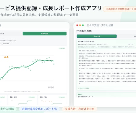 福祉・介護現場のAI業務効率化を形にします 業務を効率化して現場の負担を減らします イメージ1