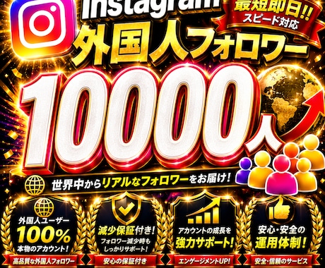 インスタのフォロワー+10000人増加します Instagram+10000人増加します イメージ1
