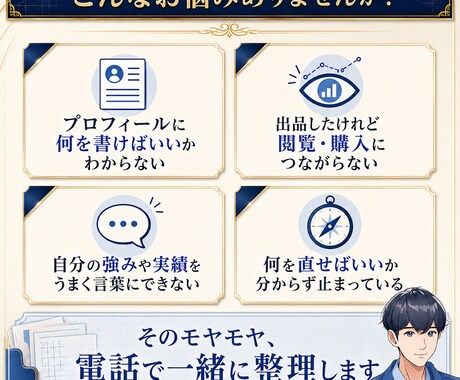 ココナラ初心者の出品・プロフィール相談に乗ります ココナラPRO出品者が270件超の経験から改善点を整理します イメージ2