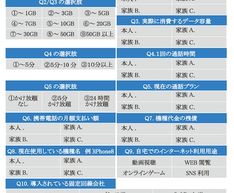 営業利用可能！！通信費見直し診断レポート作成します スマホ料金の見直しで手に入れる生活のゆとり イメージ1