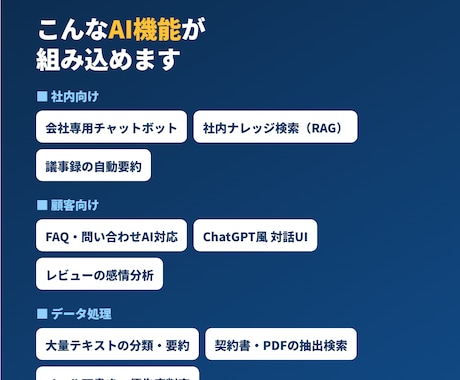既存サービスにAI機能を実装します 「何から始めれば」の段階から、AI活用を一緒に形にします イメージ2