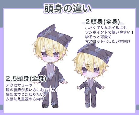 可愛いSDキャラ(ミニ・ちびキャラ)お描きします 頭身・ポーズ・差分自由！ゆるくて可愛いデフォルメ絵描きます イメージ2