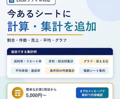 Excelシートの集計項目を追加します 割合・件数・売上・グラフを既存Excelへ追加 イメージ1