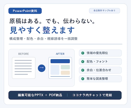 PowerPoint資料を読みやすく整えます 支給原稿を構成整理、編集可能データで納品 イメージ2