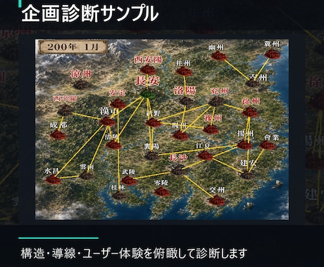 AIツール企画を診断します 市場性からMVPまで整理します イメージ2