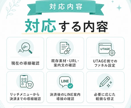 既存のLINE導線をUTAGEへ移行します 現在の導線を活かし、UTAGE上でスムーズに販売できる状態へ イメージ2