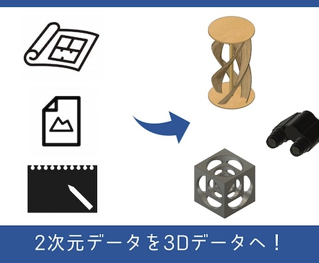 画像や図面から３D－CADデータを作成します 商品開発や動画作成、３Dプリントに！ イメージ1