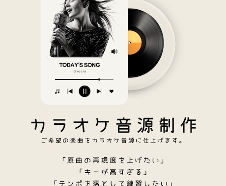 質の高いカラオケ音源作成します どんな曲でもまずご相談下さい！耳コピ困難な曲でも作成します。 イメージ1