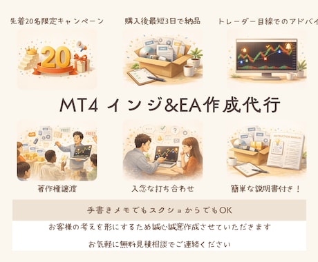 MT4独自インジやEAの作成,譲渡！ます 販売,修正,配布OK！大雑把な内容でも形にします イメージ1