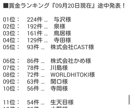 月に３０万円ネットで稼ぐ方法をシェアします。 イメージ2