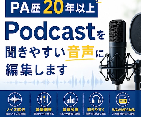 録音しただけのPodcastを聞きやすく整えます 雑音除去・音量調整・音質補正まで音のプロが対応します イメージ1