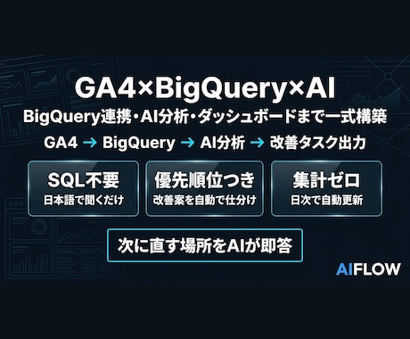 自然言語でサイト改善できるデータ分析基盤構築します 【GA4×BigQuery×AI】対応！ イメージ2