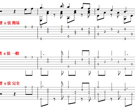ご指定の楽曲をソロギターアレンジします アレンジした音源は楽譜や演奏データで納品致します♪ イメージ2