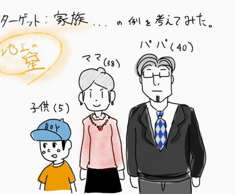 あなたが求めるピンポイントのイラスト描きます 公式感◎シンプルで使いやすい風味のイラスト！2枚目以降半額！ イメージ2