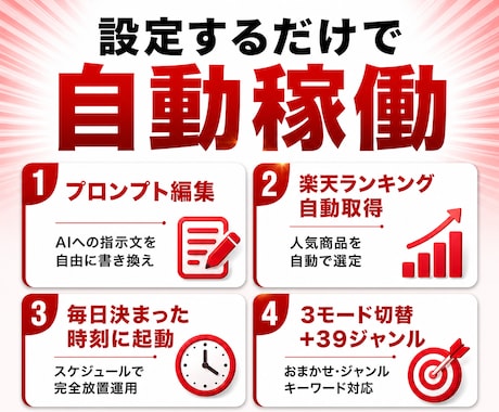 先着特価/楽天ROOM×AI自動投稿ツール提供ます AI投稿文カスタマイズ可/クリックだけの設定で毎日自動投稿 イメージ2