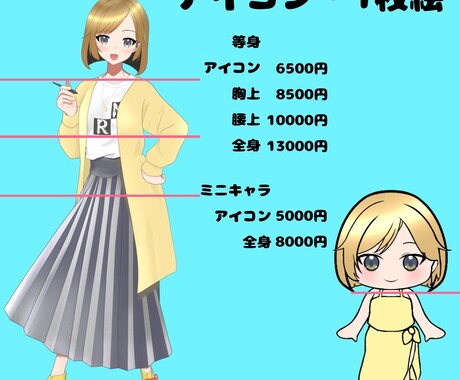 アイコン・1枚絵お描きします 背景、商用利用・二次利用込み！ イメージ1