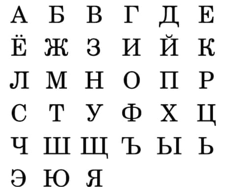 露日　英露【翻訳】　翻訳いたします ロシア語ネイティブチェック付き　一文字一円 イメージ1