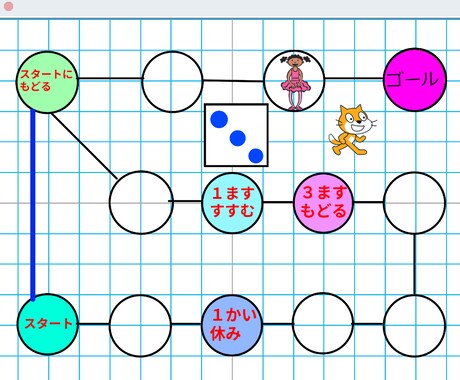 ジュニア・プログラミング検定合格までサポートします scratchでゲームを楽しく作って「検定合格」を目指そう イメージ2