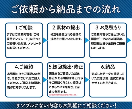 画像補正・合成・加工承ります 印刷会社での実務経験あり！現役レタッチャーが担当します イメージ2