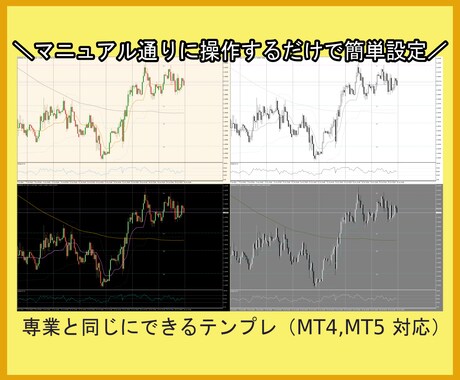 専業トレーダーになれたチャート設定をコピーできます 外国為替(FX)、クリプト、株価指数、ゴールド、原油などに イメージ1