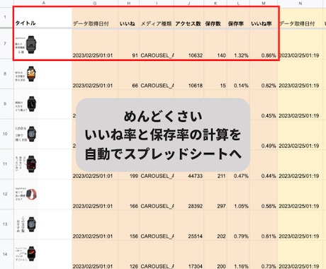 Instagramの分析自動化シートを販売します 各投稿のいいね、保存数、リーチ数をスプレッドシートに自動出力 イメージ2