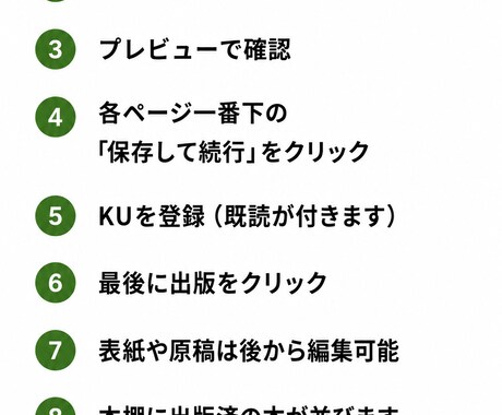 見やすい図解を作成します 初心者にも伝わるやさしい図解を作ります イメージ2