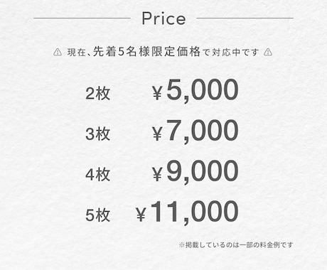 ラベル・パッケージを2種セットでデザインします 接客経験を活かし、ターゲットに届くデザインをご提案します イメージ2