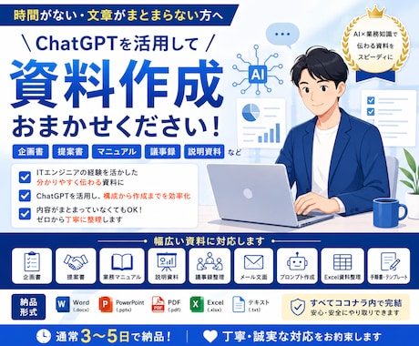 資料・マニュアルをわかりやすく整理します まとまらない文章を、伝わる資料に変えます イメージ1