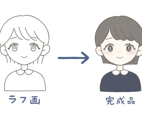 似顔絵をデフォルメして描きます 写真をアイコンに使用するのは不安という方におすすめです。 イメージ2