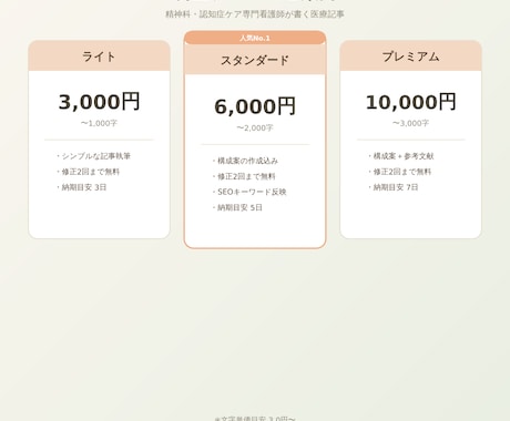 現役看護師が精神科・認知症ケアの医療記事執筆します 精神科・認知症ケア専門看護師が書く医療記事 イメージ2