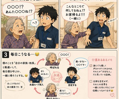 SNSで事業所や施設のPRをいたします イメージ1